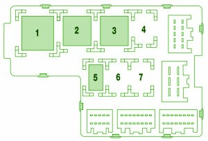 2003 Lincoln Aviator Passenger Fuse Box Diagram – Auto Fuse Box Diagram