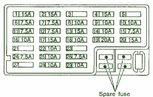 2003 Nissan Vanette Main Fuse Box ap