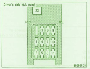 2003 Toyota Solara Under Dash Fuse Box Diagram