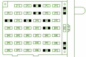 2004 Mustang Mach1 Primary Fuse Box Diagram