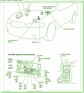 2004 Nissan Fuga Under The Dash Fuse Box Diagram