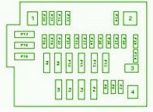 2005 Peugeot 106 Dash Fuse Box Diagram