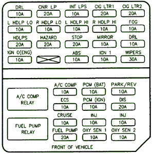 2006 Cadillac BLS Engine Fuse Box Diagram