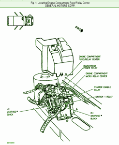 2006 Cadillac BLS Engine Wiring Fuse Box Diagram