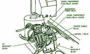 2006 Cadillac BLS Engine Wiring Fuse Box Map