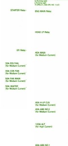 2006 Lexus GX470 Engine Compartment Fuse Box Map