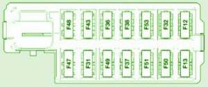 2007 Abarth 500 Interior Fuse Box Diagram