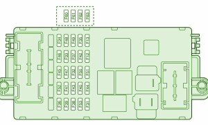 2007 Alfa Romeo 147 FL Interior Fuse Box Diagram