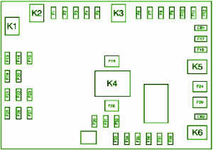 2007 Chevrolet Cobalt Fuse Box Diagram