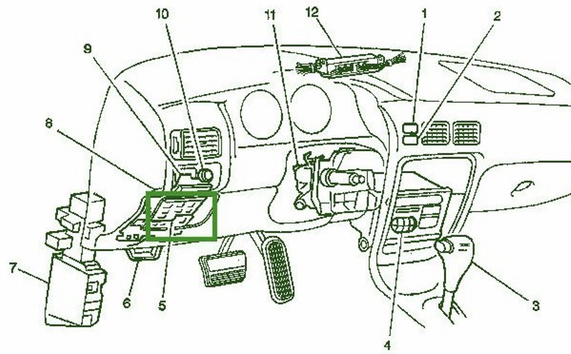 2007 Chevy Avalanche Dashboard Fuse Box Diagram – Auto Fuse Box Diagram