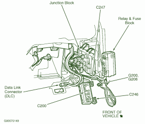 2007 Dodge Caliber Wiring Fuse Box Diagram