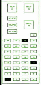 2007 Mustang Cobra Main Fuse Box Diagram