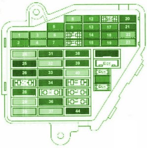 2008 Audi A8l Dash Fuse Box Diagram