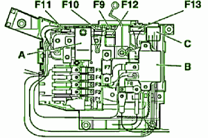 2008 Porsche GT2 RS Engine Fuse Box Diagram