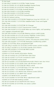 2009 Mini cooper Clubman S Primary Fuse Box Diagram – Auto Fuse Box Diagram