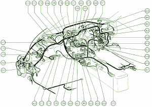 2009 Toyota Verso Dashboard Panel Fuse Box Diagram