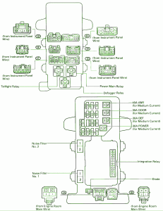 2009 Toyota Verso Left Kick Panel Fuse Box Diagram