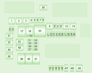 2010 Cadillac ATS-V Sedan Compartment Fuse Box Diagram