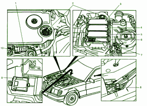 2010 Mercedes SLS AMG Fuse Box Diagram