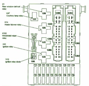 2011 Ford Contour S.E Engine Fuse Box Diagram