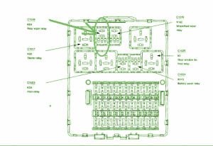 2011 Ford Platinum Fuse Box Diagram