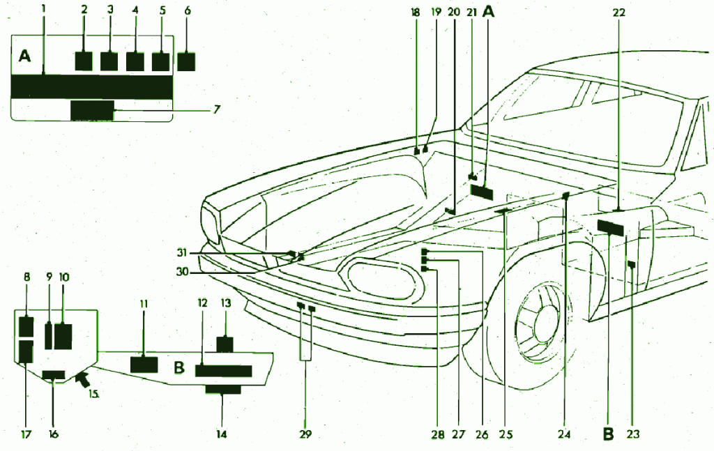 Jaguar – Auto Fuse Box Diagram