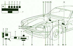 1993 Jaguar Vanden Plas Fuse Box Diagram