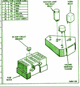 1994 Chrysler Concorde Fuse Box Diagram