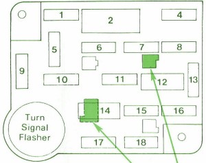 1994 Ford SHO Primary Engine Fuse Box Diagram