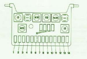 1996 Alfa Romeo Volante Primary Fuse Box Diagram