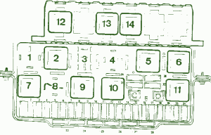 1999 Volkswagen Eurovan Camper Main Fuse Box Diagram