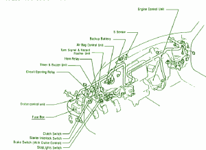 2001 Mazda Demio Interior Fuse Box Diagram