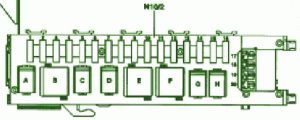 2001 Mercedes-Benz A160 Dashboard Fuse Box Diagram