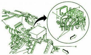 2002 Chevy Cobalt Front Wiring Fuse Box Diagram