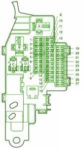 2002 Toyota MR2 Dashboard Fuse Box Diagram