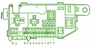 2002 Toyota MR2 Front Fuse Box Diagram