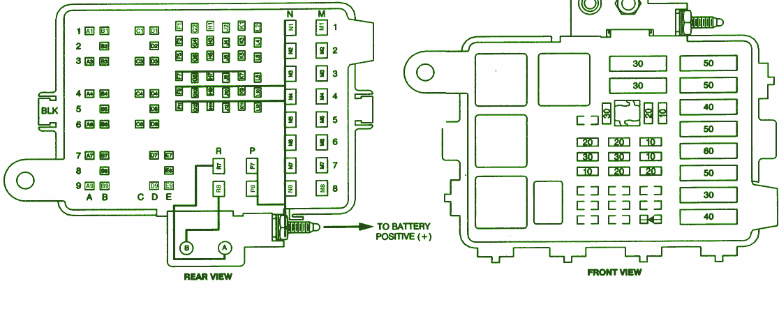 2003 Chevrolet Nova Compartment Fuse Box Diagram – Auto Fuse Box Diagram