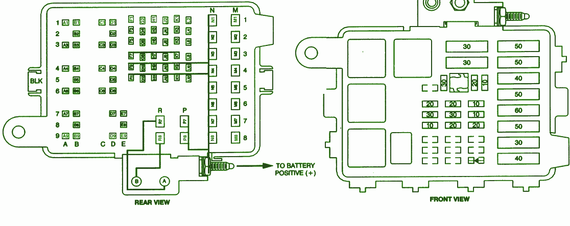 2003 Vw Gti Fuse Box Diagram - Fuse Box Volkswagen Golf Mk5 / You need