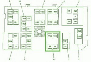 2003 GMC Yukon XL 2500 Engine Fuse Box Diagram