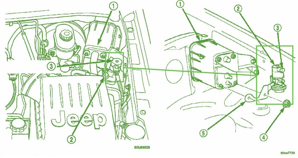 2003 Jeep Overland Pin Out Fuse Box Diagram – Auto Fuse Box Diagram