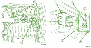 2003 Jeep Overland Pin Out Fuse Box Diagram