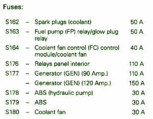 2003 Volkswagen Touareg V8 Starter Fuse Box