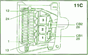 2003 Volvo 960 GL 2300 Dash Fuse Box Diagram