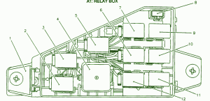 2004 Chevrolet Uplander ABS Fuse Box Diagram