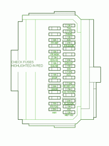 2004 Scion XB Main Fuse Box Diagram