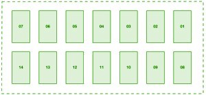 2005 Abarth Grande Punto Interior Fuse Box Diagram