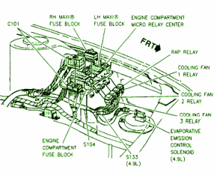 2005 Cadillac XLR Front Engine Fuse Box Map