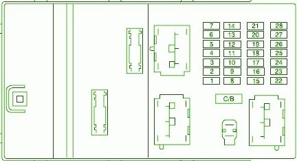 2005 Mercury Mountaineer Engine Fuse Box Diagram - Auto Fuse Box Diagram