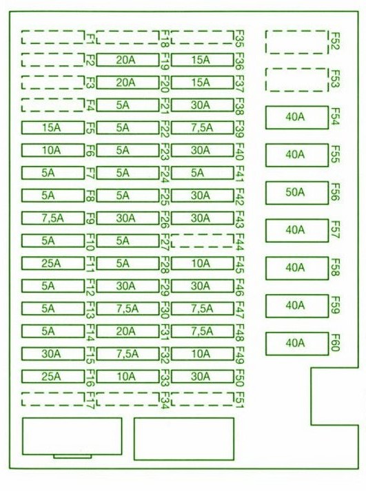 2006 BMW M6 Primary Fuse Box Diagram – Auto Fuse Box Diagram