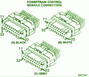 2006 Dodge Prowler Pin Out Control Module Fuse Box Diagram